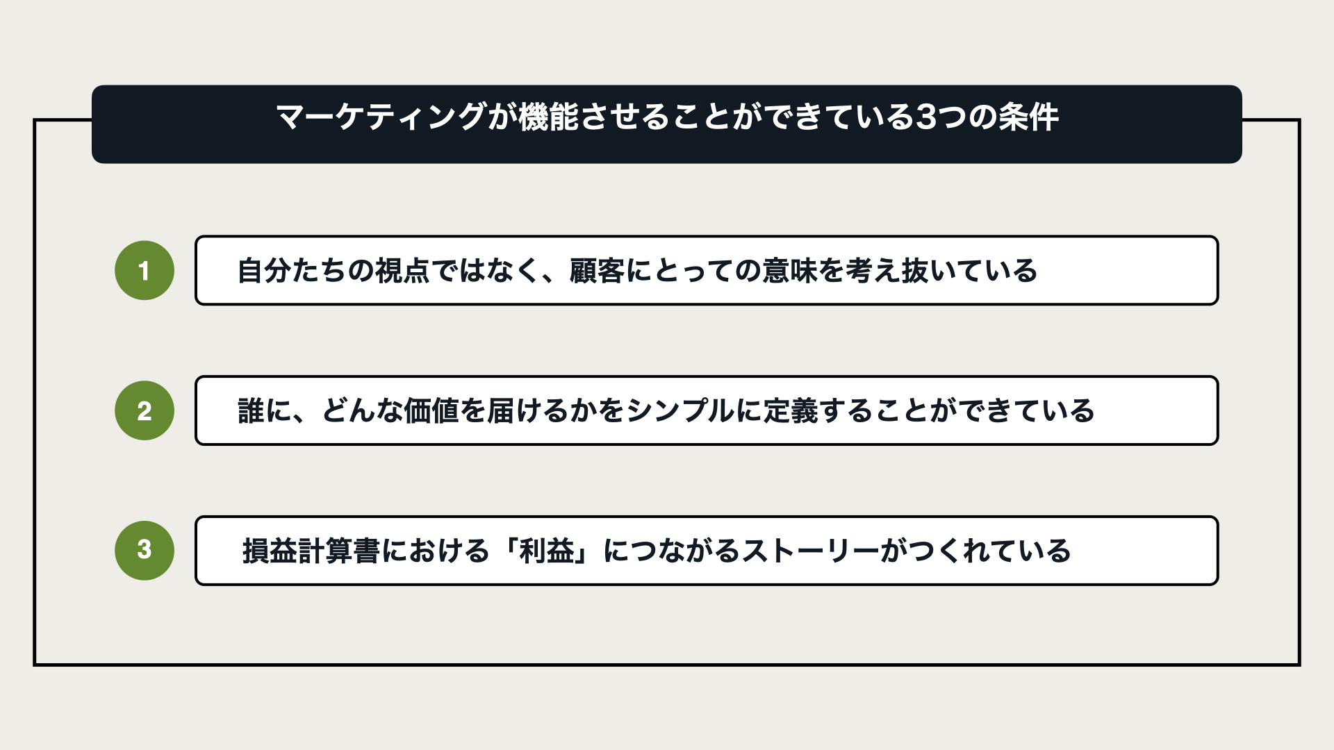 マーケティングが機能している3つの条件